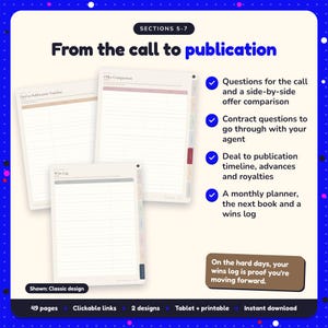 From the call to publication: Traditional Publishing Planner pages. Questions for the call and a side-by-side offer comparison; Contract questions to go through with your agent; Deal to publication timeline, advances and royalties