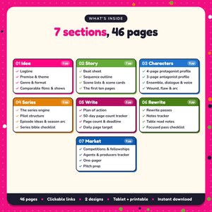 What's inside the Screenwriting Planner: 7 sections and 46 pages covering idea, story, characters, series, write, rewrite, market