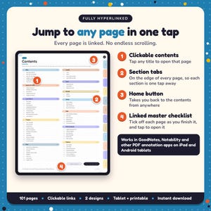 Hyperlinked contents page of the Clean & Wholesome Romance Writing Planner, with clickable contents, section tabs, home button and linked master checklist for GoodNotes and Notability