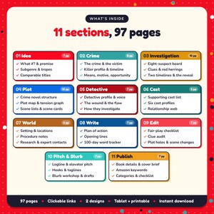 What's inside the Crime Writing Planner: 11 sections and 97 pages covering idea, crime, investigation, plot, detective, cast, world, write, edit, pitch & blurb, publish