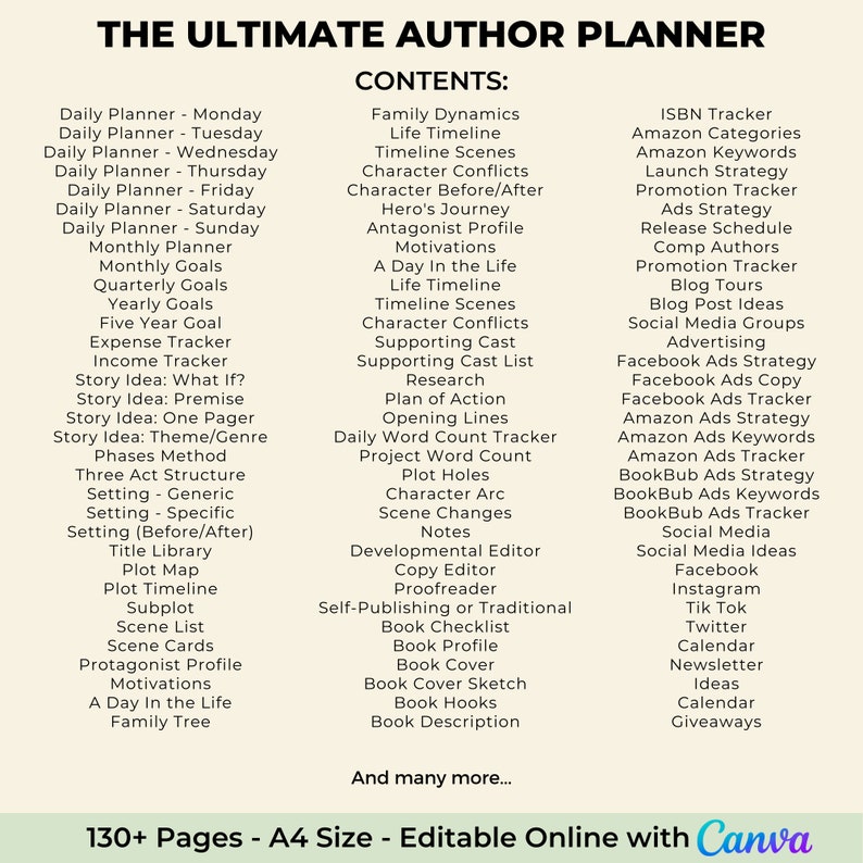 Editable Author Planner Canva Template – Novel Writing Workbook (PDF ...