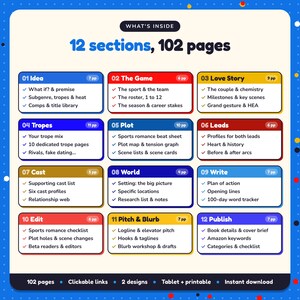 What's inside the Sports Romance Writing Planner: 12 sections and 102 pages covering idea, the game, love story, tropes, plot, leads, cast, world, write, edit, pitch & blurb, publish