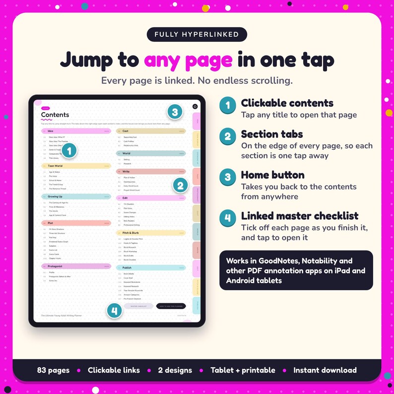 Hyperlinked contents page of the Young Adult Writing Planner, with clickable contents, section tabs, home button and linked master checklist for GoodNotes and Notability