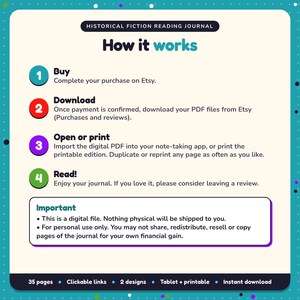 How it works: buy, download the PDF files from Etsy, open in your note-taking app or print. Digital file for personal use, nothing is shipped