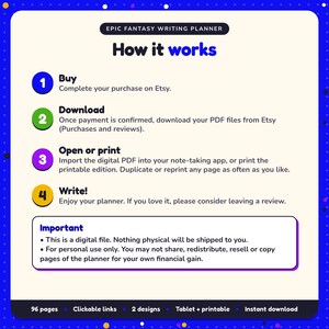 How it works: buy, download the PDF files from Etsy, open in your note-taking app or print. Digital file for personal use, nothing is shipped