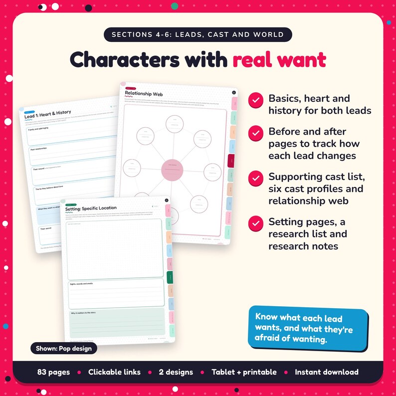 Characters with real want: Erotica Writing Planner pages. Basics, heart and history for both leads; Before and after pages to track how each lead changes; Supporting cast list, six cast profiles and relationship web