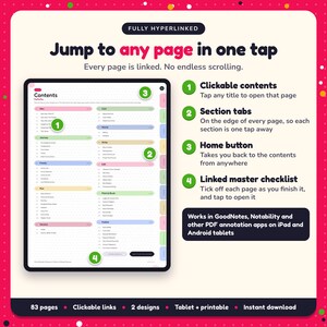 Hyperlinked contents page of the Women's Fiction Writing Planner, with clickable contents, section tabs, home button and linked master checklist for GoodNotes and Notability