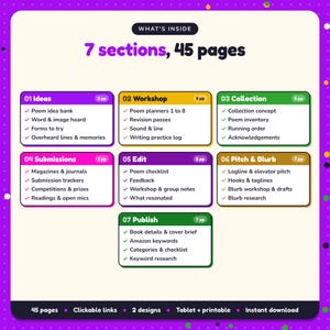 What's inside the Poetry Writing Planner: 7 sections and 45 pages covering ideas, workshop, collection, submissions, edit, pitch & blurb, publish