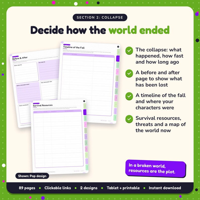 Decide how the world ended: Post-Apocalyptic & Dystopian Writing Planner pages. The collapse: what happened, how fast and how long ago; A before and after page to show what has been lost; A timeline of the fall and where your characters were