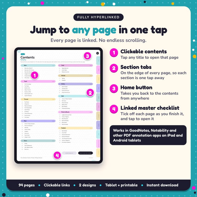 Hyperlinked contents page of the Techno-Thriller Writing Planner, with clickable contents, section tabs, home button and linked master checklist for GoodNotes and Notability