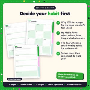 Decide your habit first: Writing Habit Journal pages. Why I Write: a page for the days you don't feel like it; My Habit Rules: when, where, how long and what counts; The Year Ahead: a small writing focus for each month