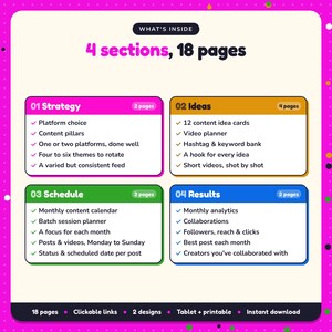 What's inside the Author Social Media Planner: 4 sections and 18 pages covering strategy, ideas, schedule, results