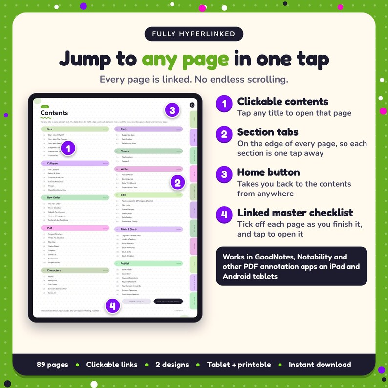 Hyperlinked contents page of the Post-Apocalyptic & Dystopian Writing Planner, with clickable contents, section tabs, home button and linked master checklist for GoodNotes and Notability