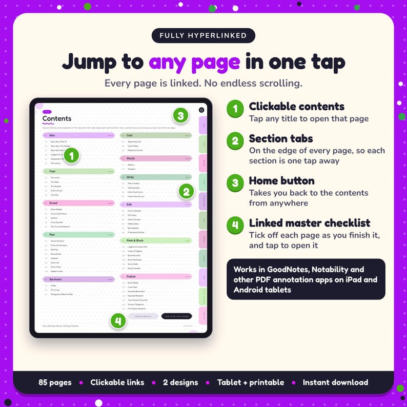 Hyperlinked contents page of the Horror Writing Planner, with clickable contents, section tabs, home button and linked master checklist for GoodNotes and Notability