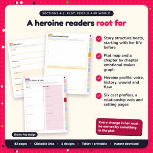 A heroine readers root for: Women's Fiction Writing Planner pages. Story structure beats, starting with her life before; Plot map and a chapter by chapter emotional stakes graph; Heroine profile: voice, history, wound and flaw