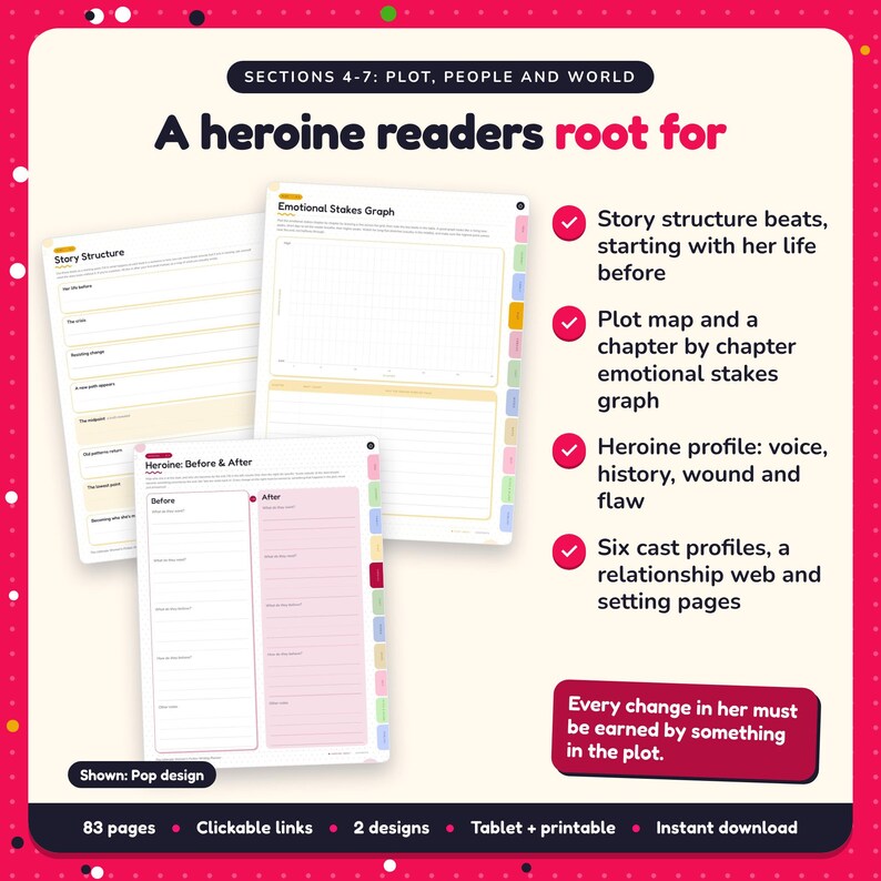 A heroine readers root for: Women's Fiction Writing Planner pages. Story structure beats, starting with her life before; Plot map and a chapter by chapter emotional stakes graph; Heroine profile: voice, history, wound and flaw
