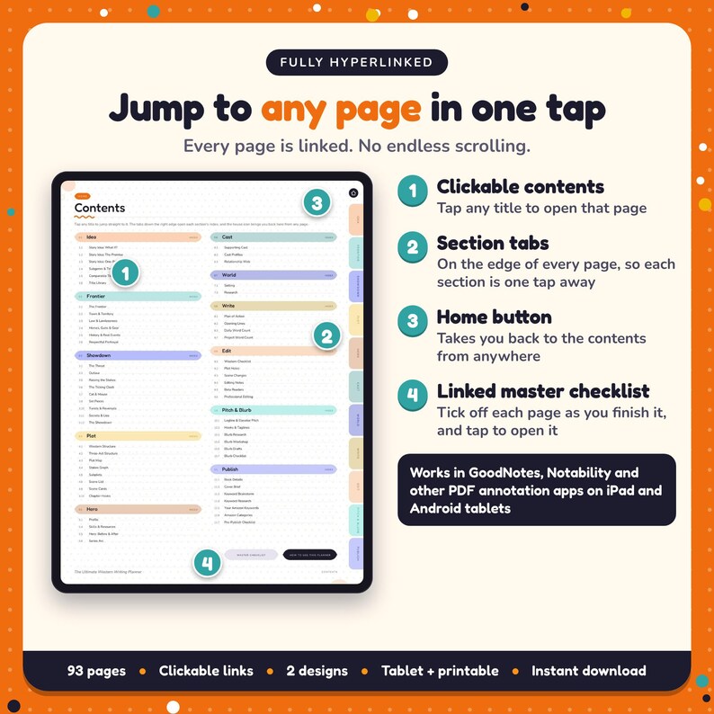 Hyperlinked contents page of the Western Writing Planner, with clickable contents, section tabs, home button and linked master checklist for GoodNotes and Notability