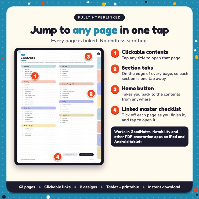 Hyperlinked contents page of the Hero Workbook, with clickable contents, section tabs, home button and linked master checklist for GoodNotes and Notability