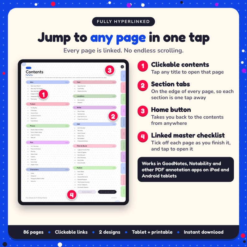 Hyperlinked contents page of the Sci-Fi Writing Planner, with clickable contents, section tabs, home button and linked master checklist for GoodNotes and Notability