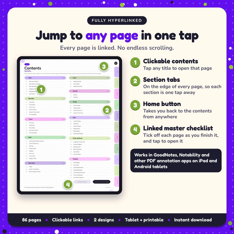 Hyperlinked contents page of the Psychological Thriller Writing Planner, with clickable contents, section tabs, home button and linked master checklist for GoodNotes and Notability