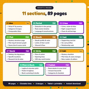 What's inside the Historical Mystery Writing Planner: 11 sections and 89 pages covering idea, period, crime, plot, sleuth, cast, world, write, edit, pitch & blurb, publish