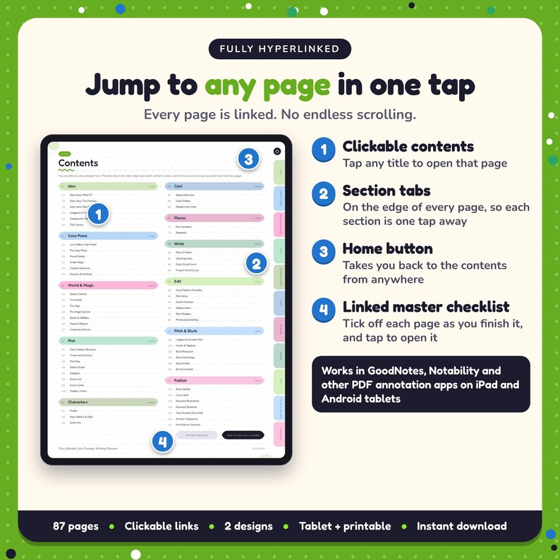Hyperlinked contents page of the Cosy Fantasy Writing Planner, with clickable contents, section tabs, home button and linked master checklist for GoodNotes and Notability
