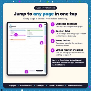 Hyperlinked contents page of the Sci-Fi Reading Journal, with clickable contents, section tabs, home button and linked master checklist for GoodNotes and Notability