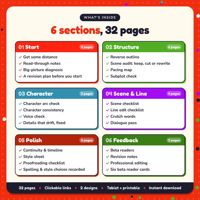What's inside the Self-Editing Workbook: 6 sections and 32 pages covering start, structure, character, scene & line, polish, feedback