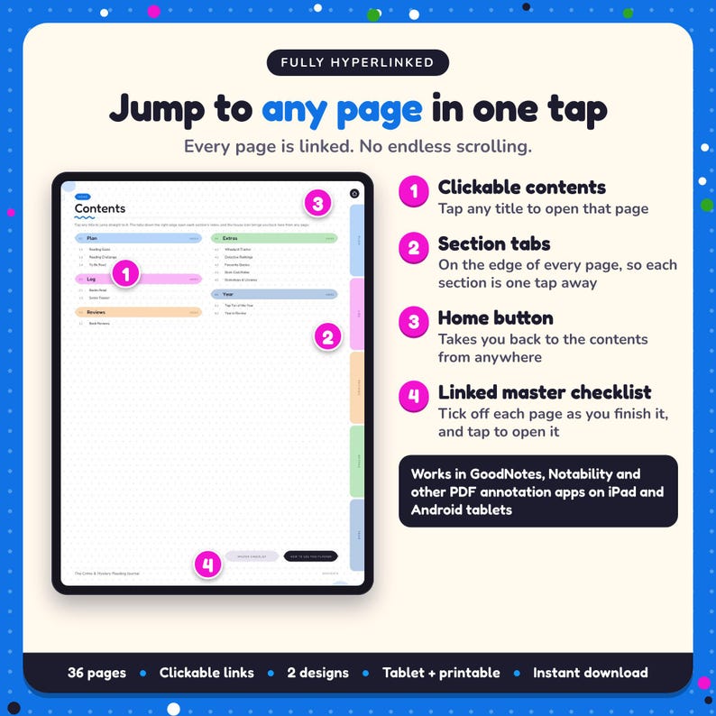 Hyperlinked contents page of the Crime & Mystery Reading Journal, with clickable contents, section tabs, home button and linked master checklist for GoodNotes and Notability