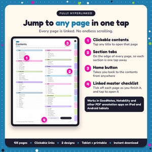 Hyperlinked contents page of the Espionage Thriller Writing Planner, with clickable contents, section tabs, home button and linked master checklist for GoodNotes and Notability