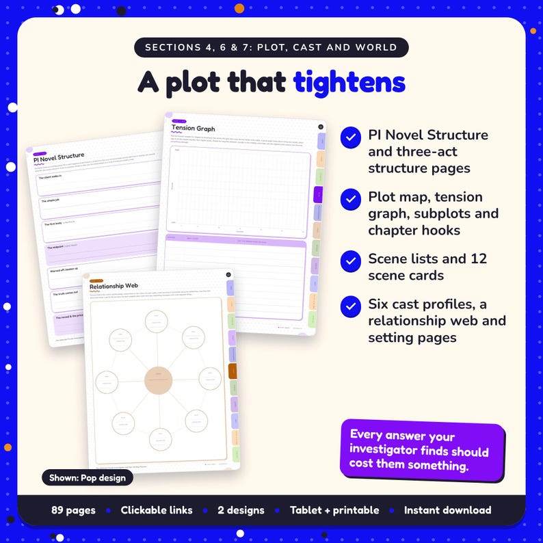 A plot that tightens: Private Investigator & Noir Writing Planner pages. PI Novel Structure and three-act structure pages; Plot map, tension graph, subplots and chapter hooks; Scene lists and 12 scene cards