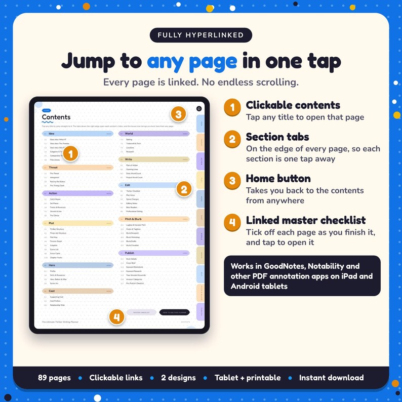 Hyperlinked contents page of the Thriller Writing Planner, with clickable contents, section tabs, home button and linked master checklist for GoodNotes and Notability