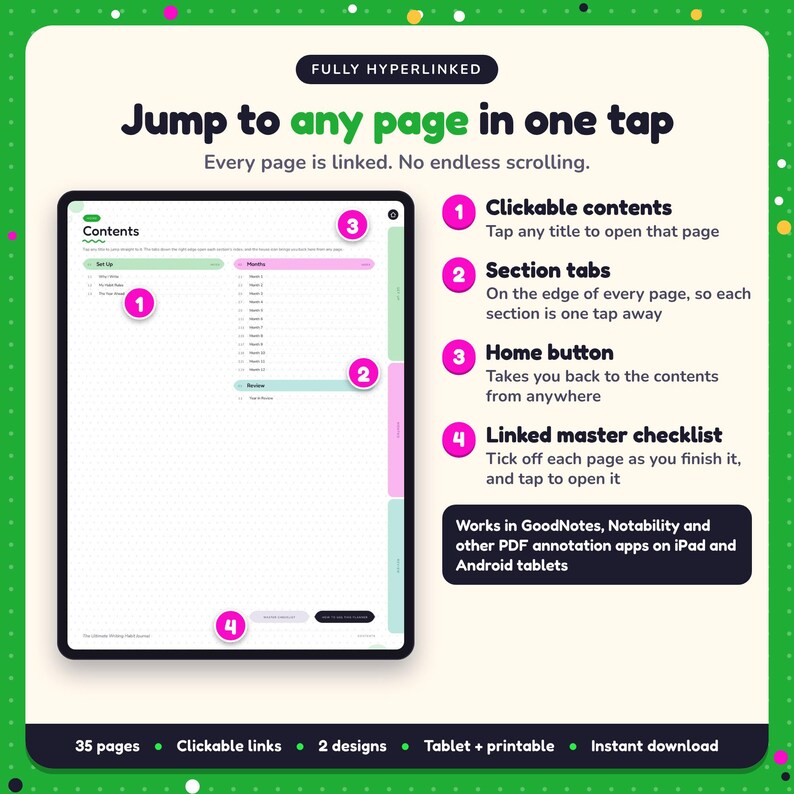 Hyperlinked contents page of the Writing Habit Journal, with clickable contents, section tabs, home button and linked master checklist for GoodNotes and Notability