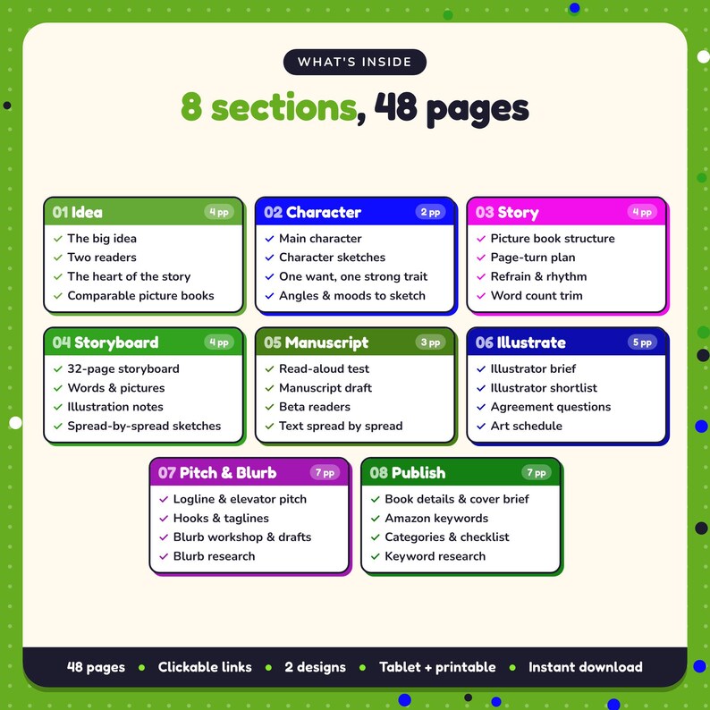 What's inside the Picture Book Writing Planner: 8 sections and 48 pages covering idea, character, story, storyboard, manuscript, illustrate, pitch & blurb, publish