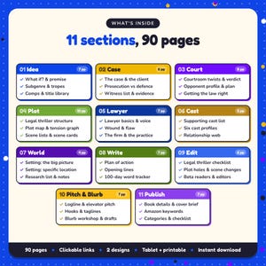 What's inside the Legal Thriller Writing Planner: 11 sections and 90 pages covering idea, case, court, plot, lawyer, cast, world, write, edit, pitch & blurb, publish
