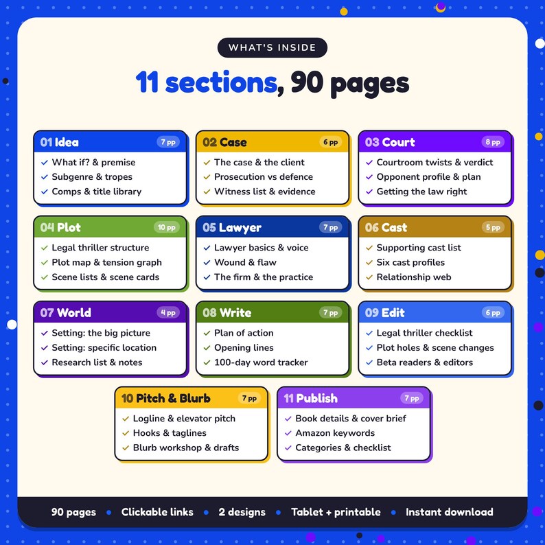 What's inside the Legal Thriller Writing Planner: 11 sections and 90 pages covering idea, case, court, plot, lawyer, cast, world, write, edit, pitch & blurb, publish