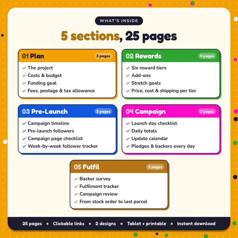 What's inside the Crowdfunding for Authors Planner: 5 sections and 25 pages covering plan, rewards, pre-launch, campaign, fulfil