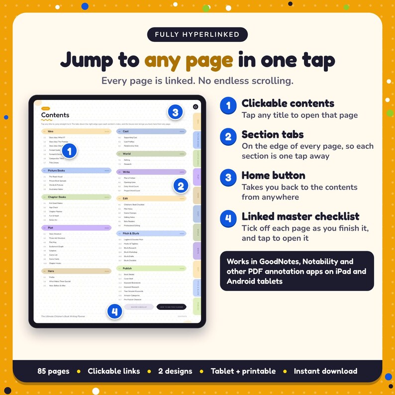 Hyperlinked contents page of the Children's Book Writing Planner, with clickable contents, section tabs, home button and linked master checklist for GoodNotes and Notability