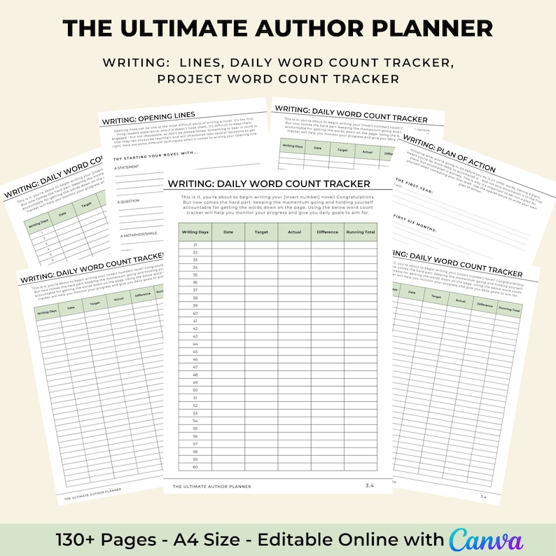 Editable Author Planner Canva Template – Novel Writing Workbook (PDF ...