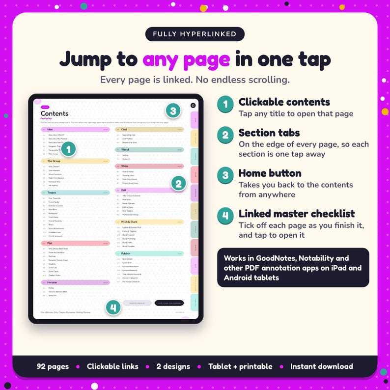 Hyperlinked contents page of the Why Choose Romance Writing Planner, with clickable contents, section tabs, home button and linked master checklist for GoodNotes and Notability