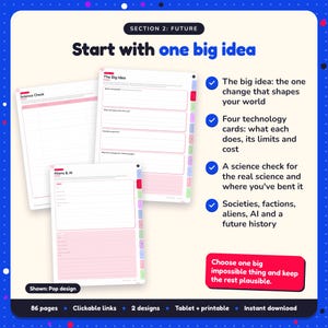Start with one big idea: Sci-Fi Writing Planner pages. The big idea: the one change that shapes your world; Four technology cards: what each does, its limits and cost; A science check for the real science and where you've bent it