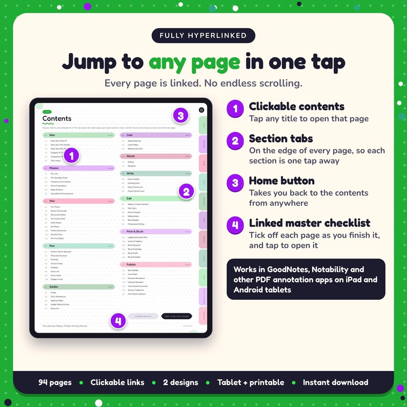 Hyperlinked contents page of the Military Thriller Writing Planner, with clickable contents, section tabs, home button and linked master checklist for GoodNotes and Notability