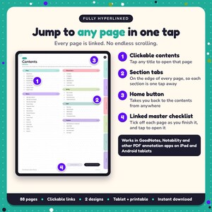 Hyperlinked contents page of the Author Planner, with clickable contents, section tabs, home button and linked master checklist for GoodNotes and Notability