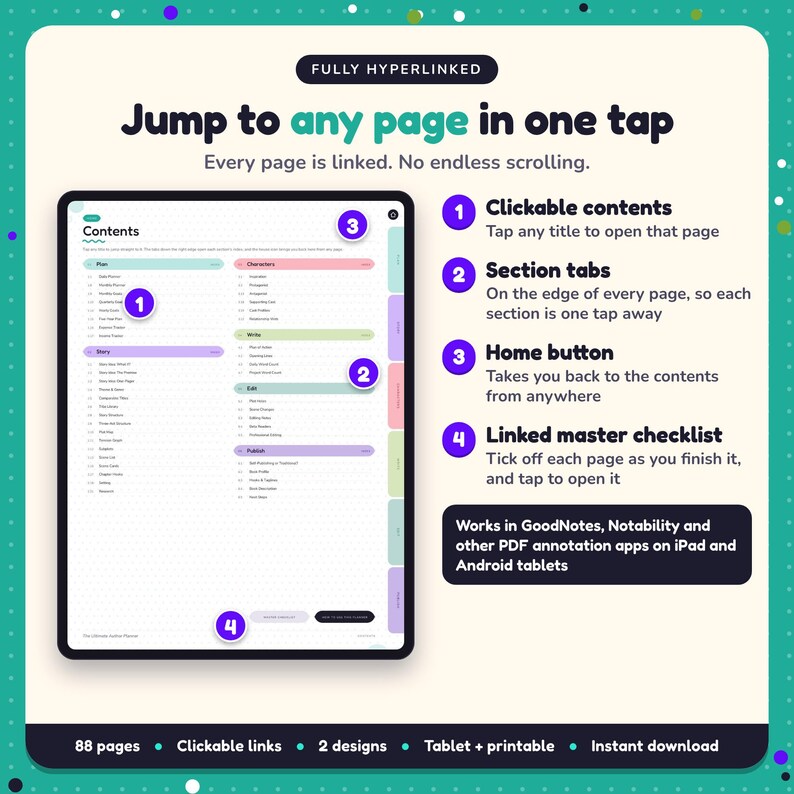 Hyperlinked contents page of the Author Planner, with clickable contents, section tabs, home button and linked master checklist for GoodNotes and Notability