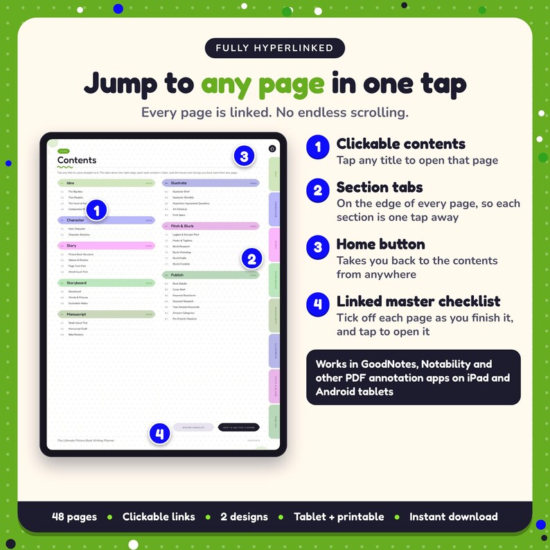 Hyperlinked contents page of the Picture Book Writing Planner, with clickable contents, section tabs, home button and linked master checklist for GoodNotes and Notability