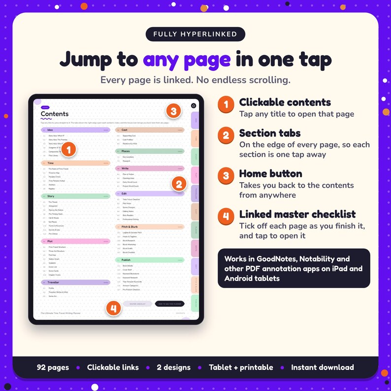Hyperlinked contents page of the Time Travel Writing Planner, with clickable contents, section tabs, home button and linked master checklist for GoodNotes and Notability