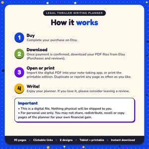 How it works: buy, download the PDF files from Etsy, open in your note-taking app or print. Digital file for personal use, nothing is shipped