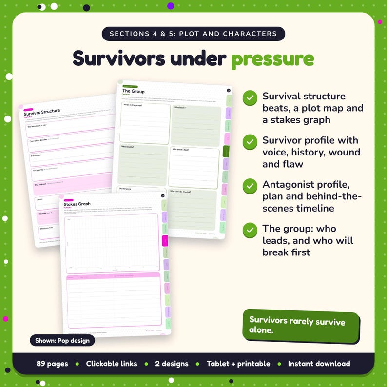 Survivors under pressure: Post-Apocalyptic & Dystopian Writing Planner pages. Survival structure beats, a plot map and a stakes graph; Survivor profile with voice, history, wound and flaw; Antagonist profile, plan and behind-the-scenes timeline