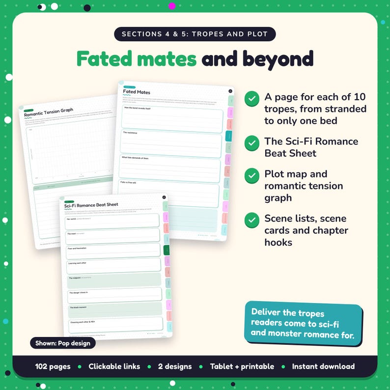 Fated mates and beyond: Sci-Fi & Monster Romance Writing Planner pages. A page for each of 10 tropes, from stranded to only one bed; The Sci-Fi Romance Beat Sheet; Plot map and romantic tension graph