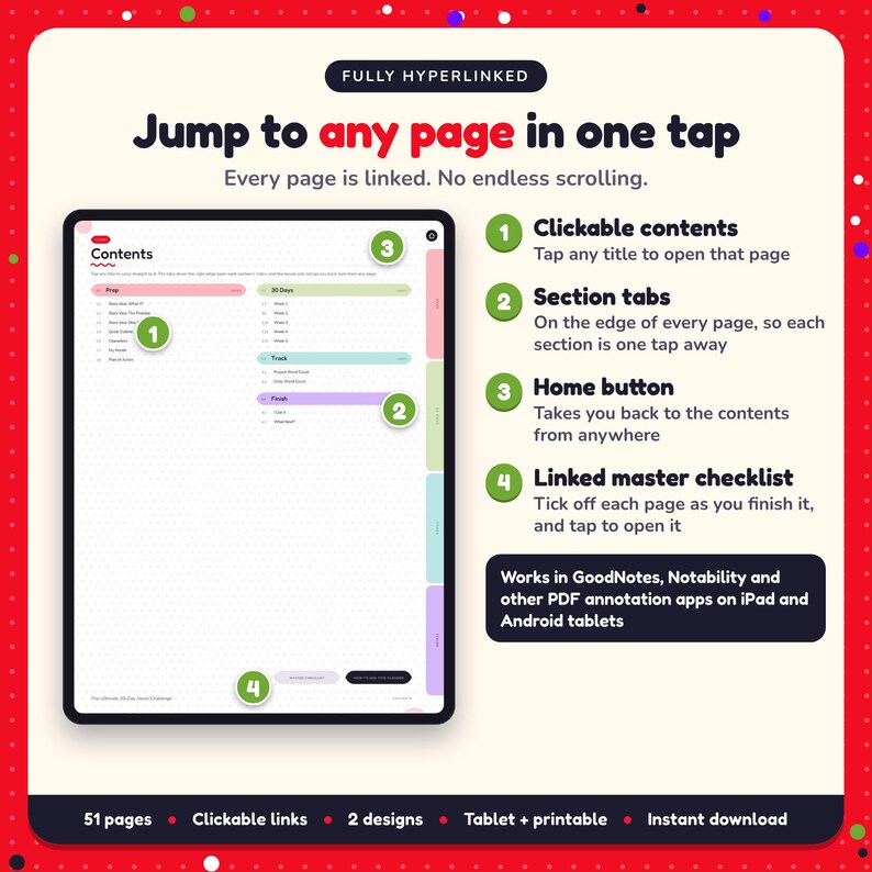 Hyperlinked contents page of the 30-Day Novel Challenge, with clickable contents, section tabs, home button and linked master checklist for GoodNotes and Notability